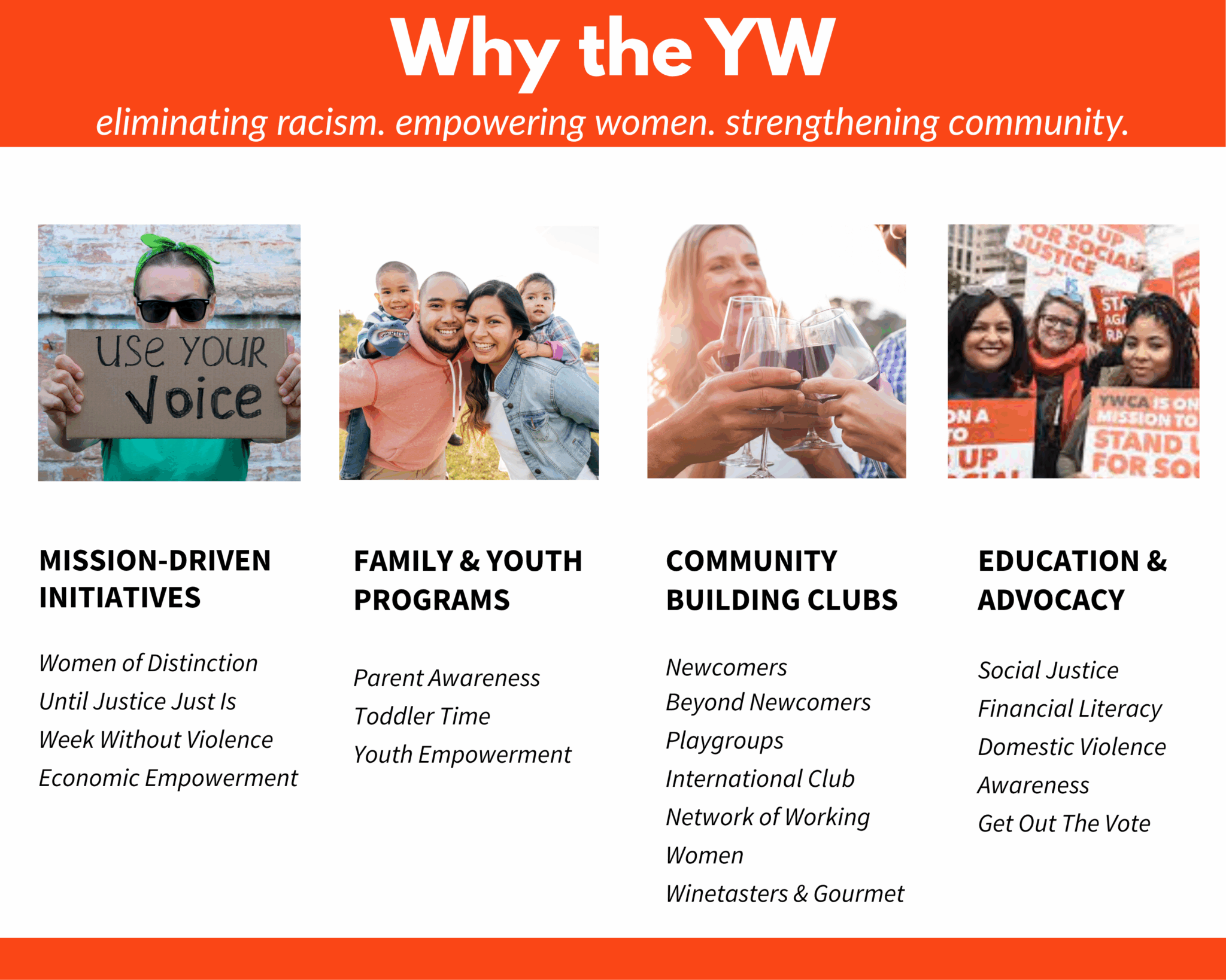 Why the YW Events Poster-3